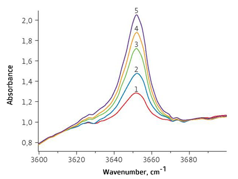 Fig. 5. IR.png
