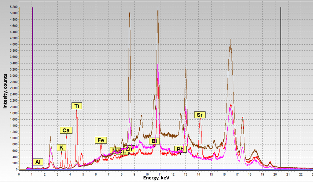 (Figure 2).png (Figure 2).png