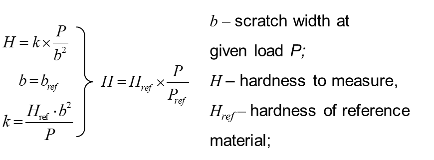 Fig.11. Sclerometry hardness measurement1.png Fig.11. Sclerometry hardness measurement1.png